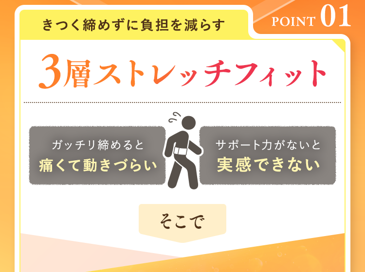 3層ストレッチフィット
