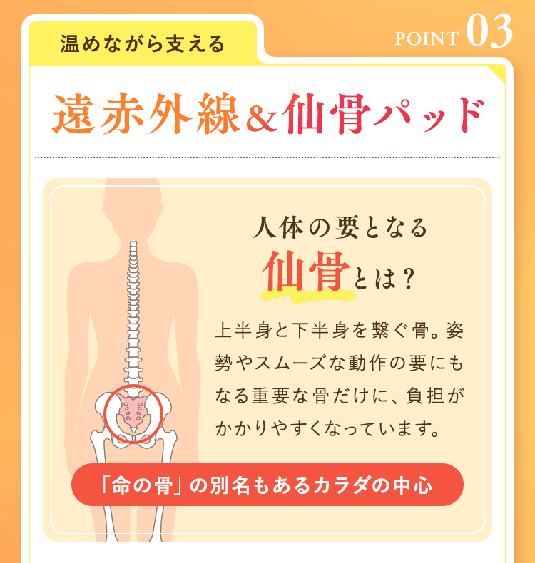 遠赤外線＆仙骨パッド