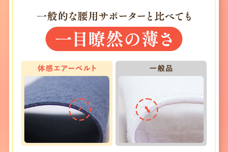 一般的な腰用サポーターと比べても一目瞭然の薄さ