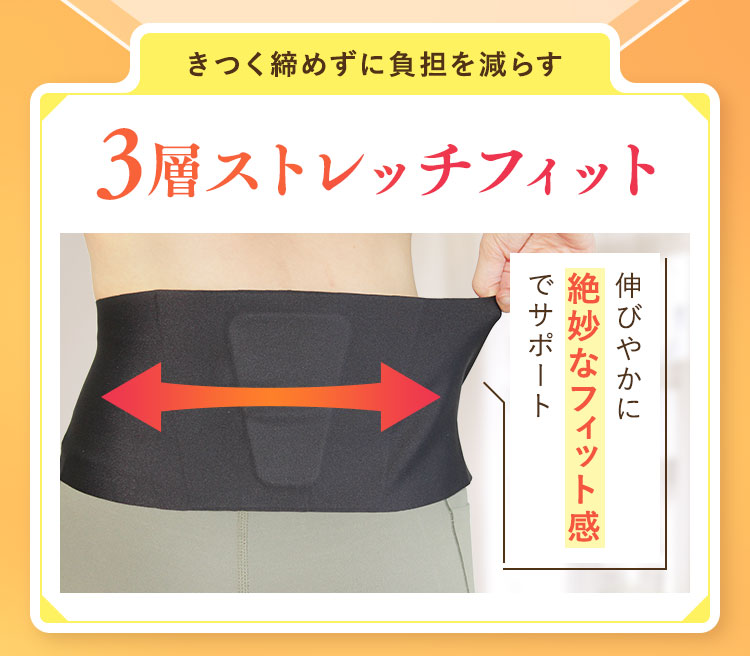 3層ストレッチフィット