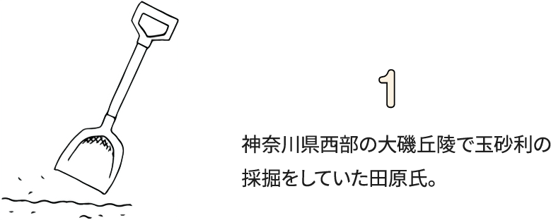 1.神奈川県西部の大磯丘陵で玉砂利の採掘をしていた田原氏。