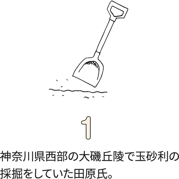 1.神奈川県西部の大磯丘陵で玉砂利の採掘をしていた田原氏。