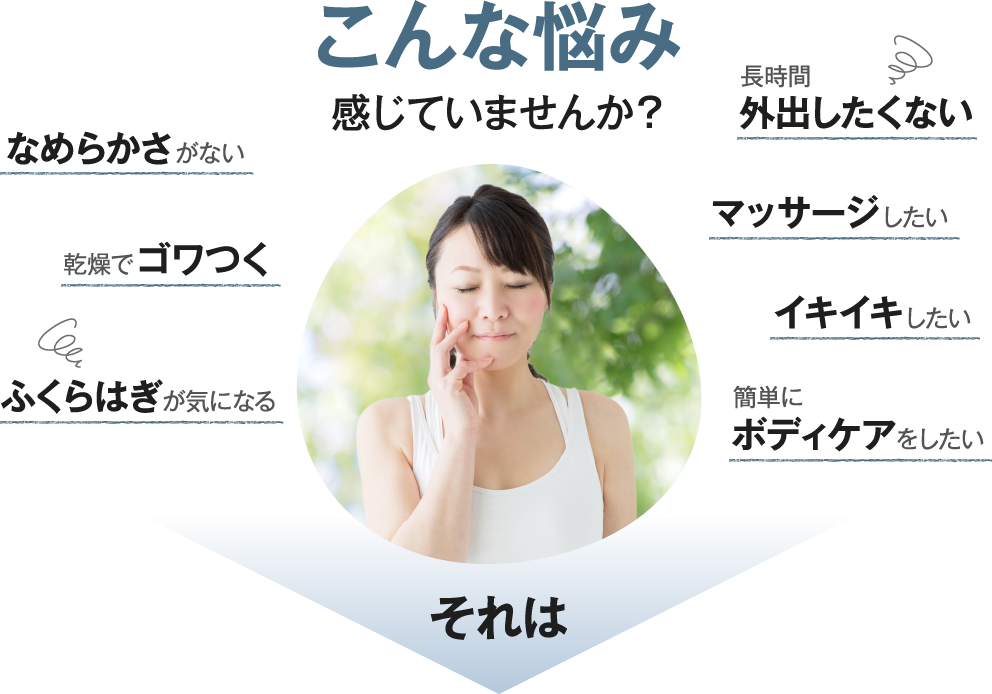 こんな悩み感じていませんか？「なめらかさがない」「乾燥でゴワつく」「ふくらはぎが気になる」「長時間外出したくない」「マッサージしたい」「イキイキしたい」「隙間にボディケアをしたい」それは