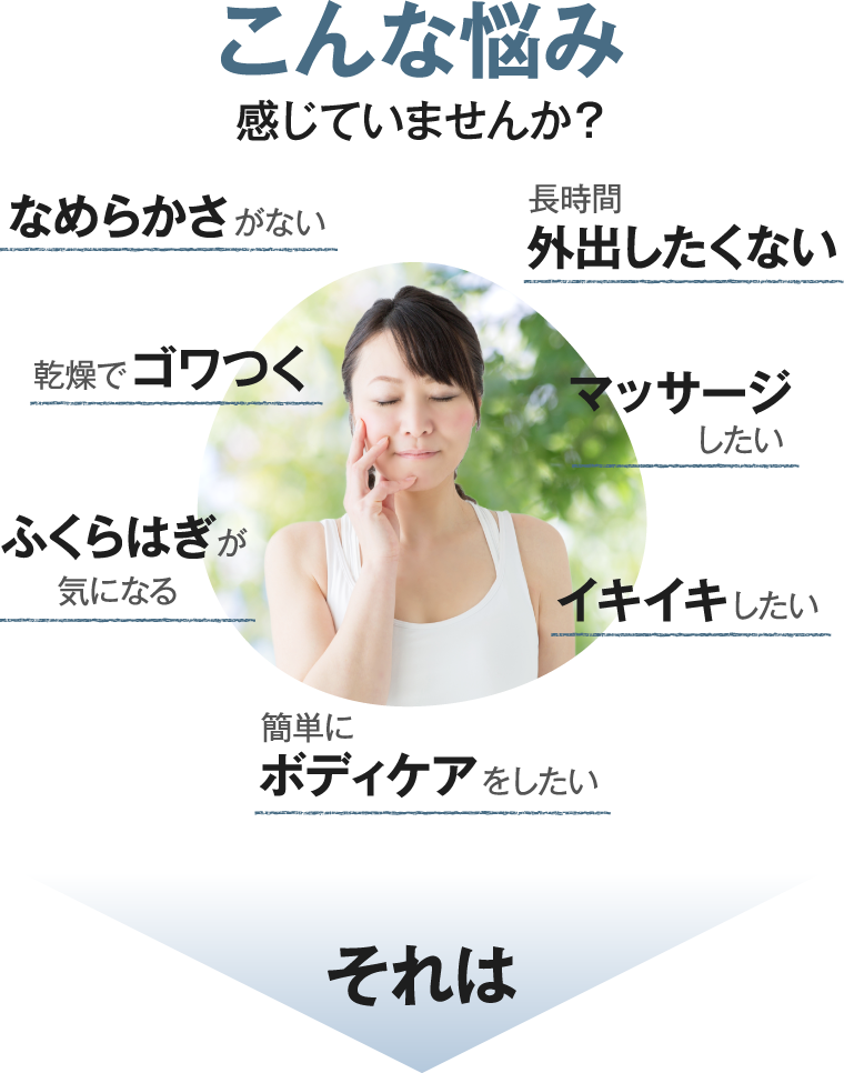 こんな悩み感じていませんか？「なめらかさがない」「乾燥でゴワつく」「ふくらはぎが気になる」「長時間外出したくない」「マッサージしたい」「イキイキしたい」「隙間にボディケアをしたい」それは