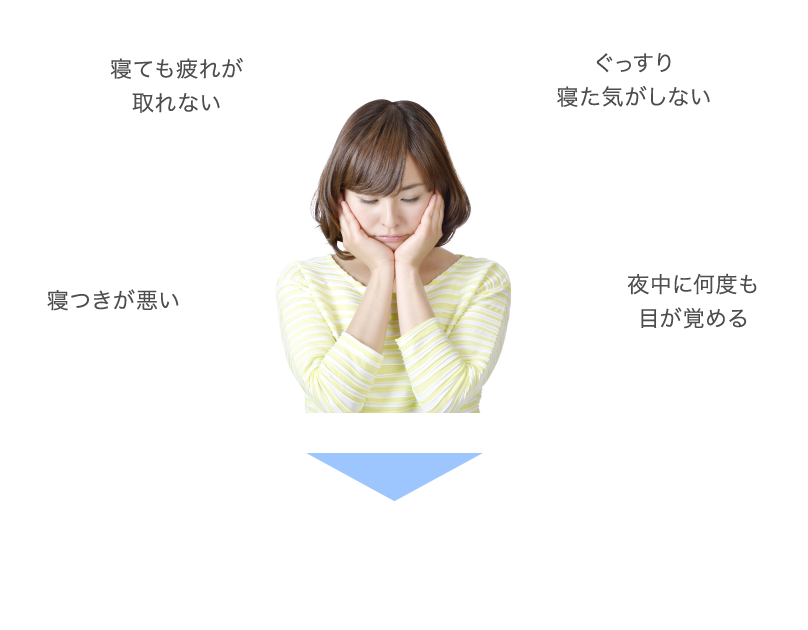 それ、枕の高さが自分に合っていないことが原因かも！