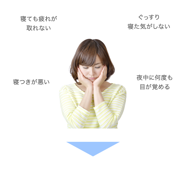 それ、枕の高さが自分に合っていないことが原因かも！