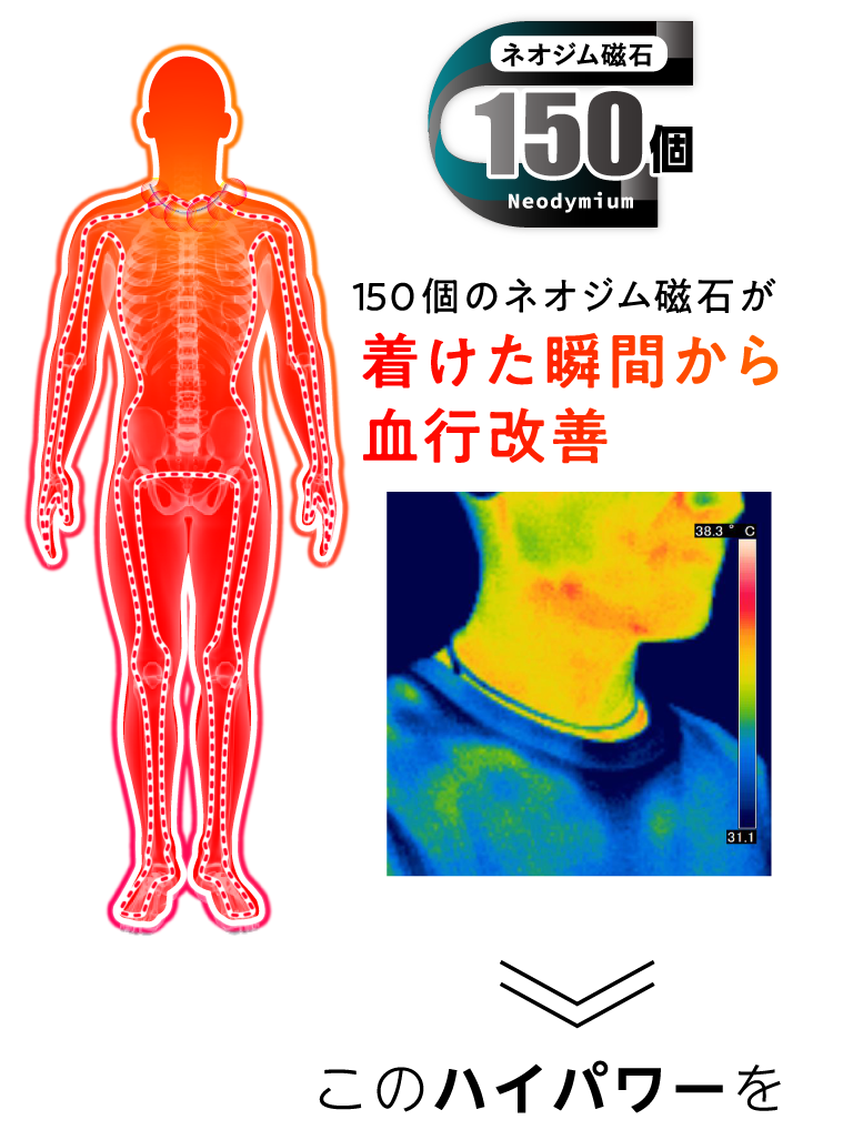 ネオジム磁石150個