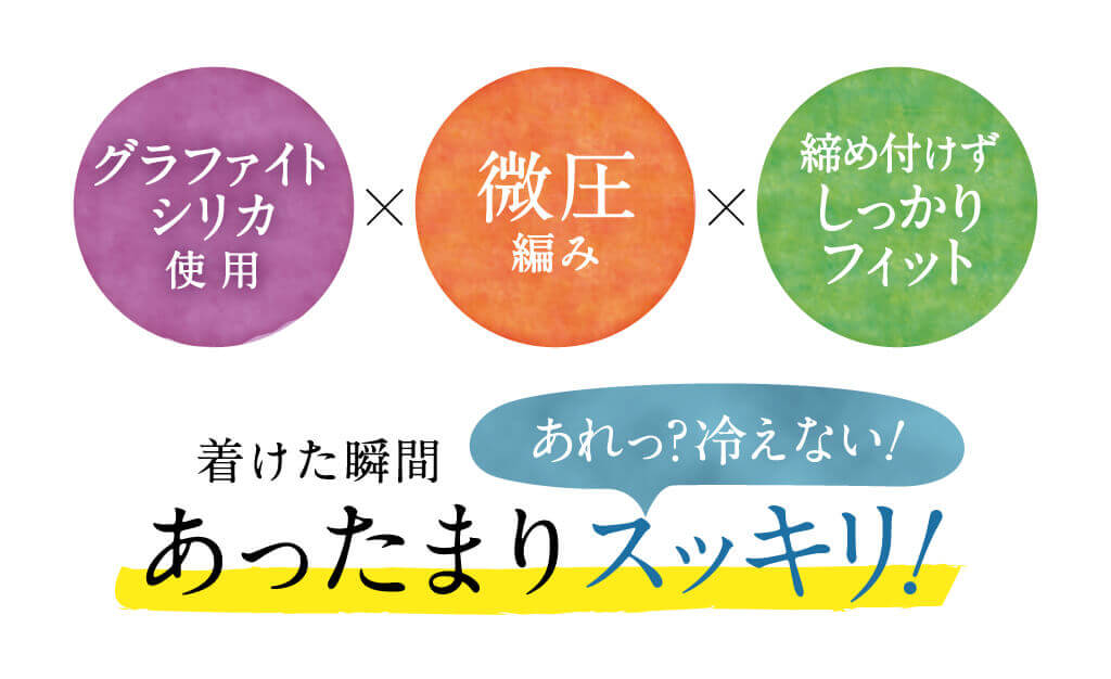 楽天市場】ワンダーパワーG ふくらはぎ用 一足（両足分